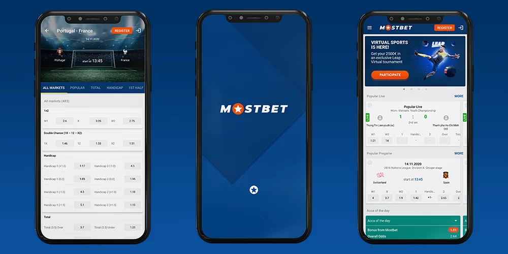 About Mostbet App